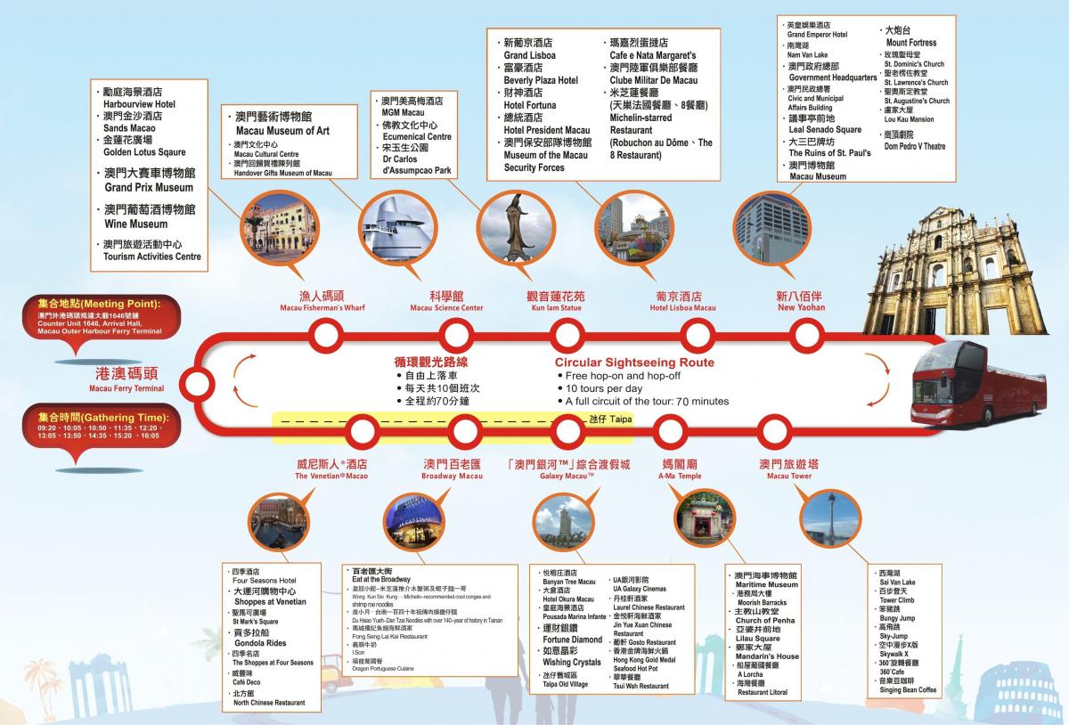 mapa de Macau hop on hop off bus