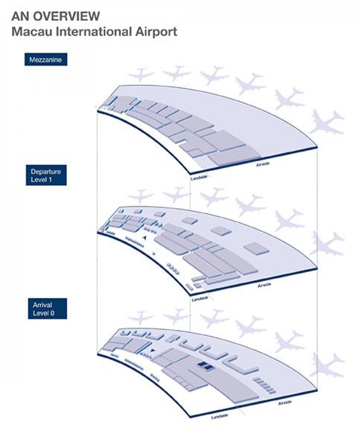 Macau aeroport internacional mapa